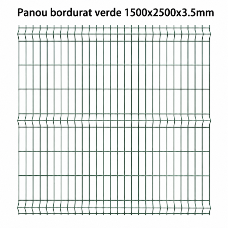 Panou bordurat verde 1500 x 2500 x 3.5 mm